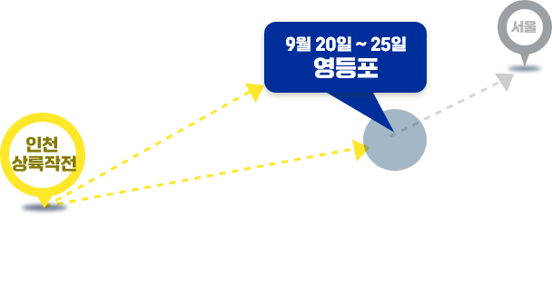 9월 20일 ~ 25일 영등포